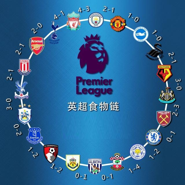 尤文图斯防守反击效率提高