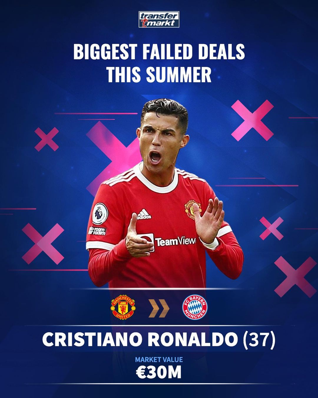 Unity 专家分享2025年移动游戏行业七大趋势展望